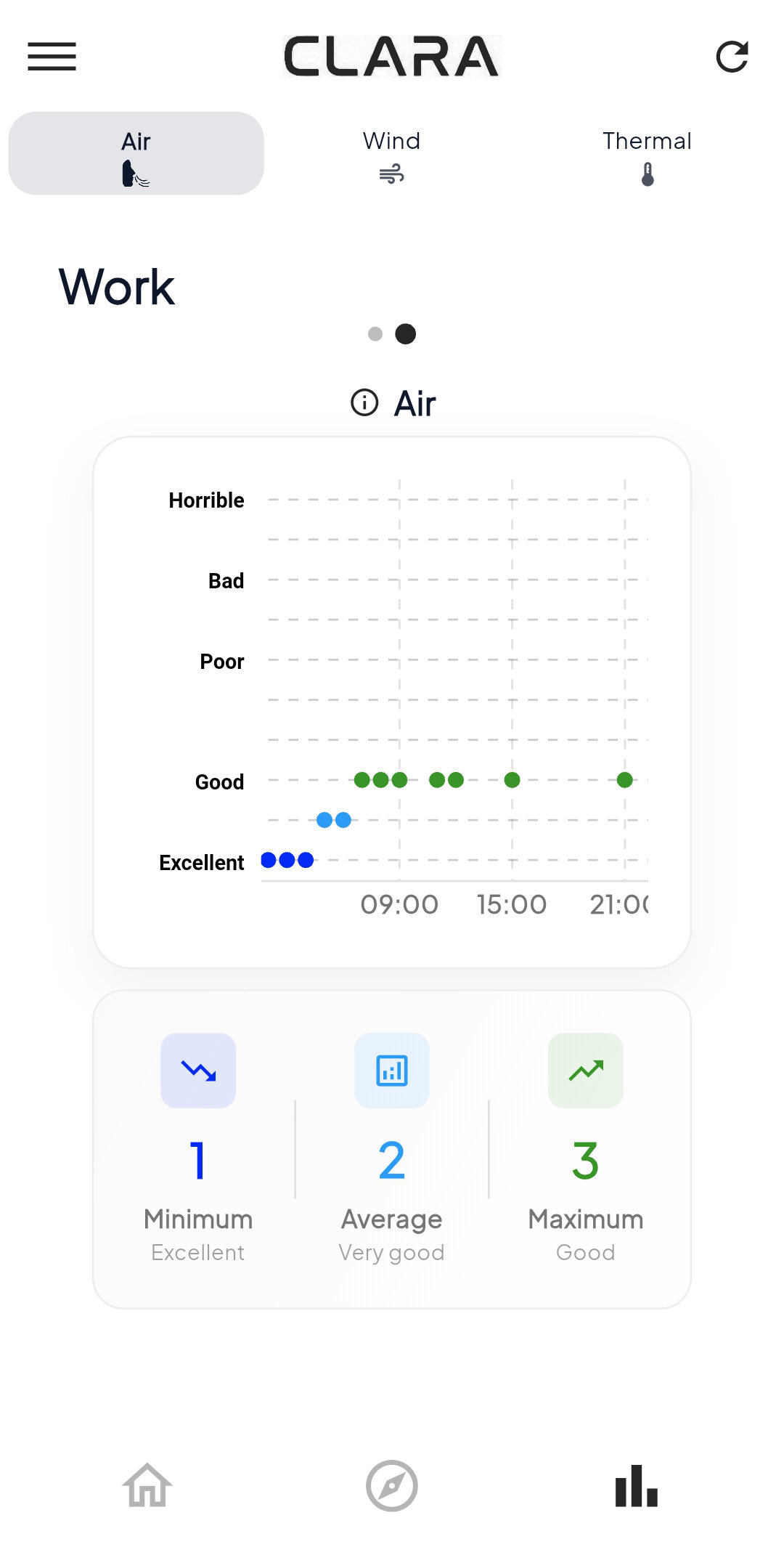 CLARA App Screenshot 5