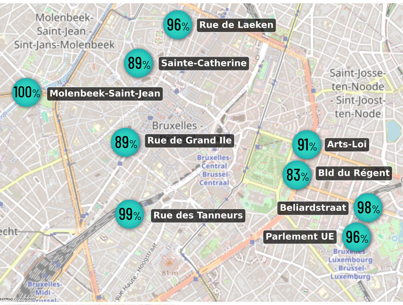 Validation Report Preview